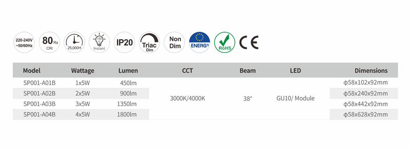 ADAYO surface mounted spot lights