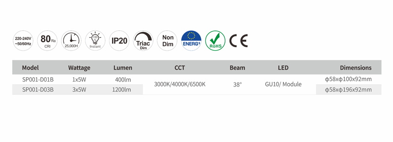 ADAYOinstallingspotlightswholesale5WD01B