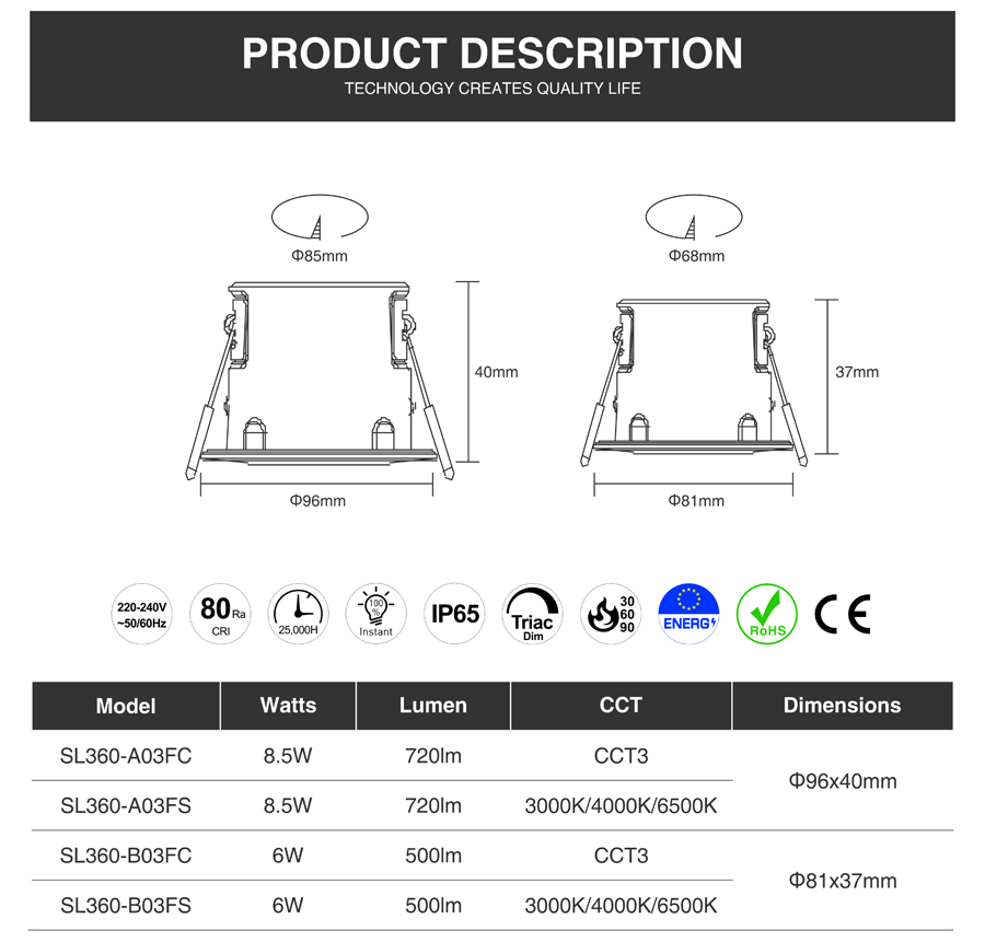 ADAYO adjustable led ceiling spotlights