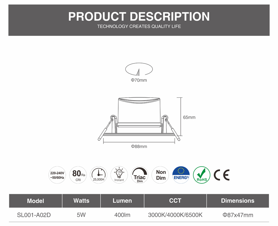 ADAYOadjustabledownlightswholesale