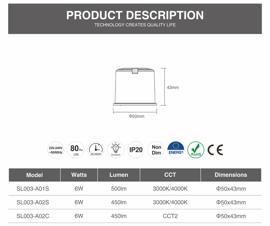 ADAYO led module lights