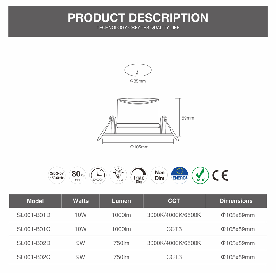 ADAYODIYrecessedspotlightsmanufacturer