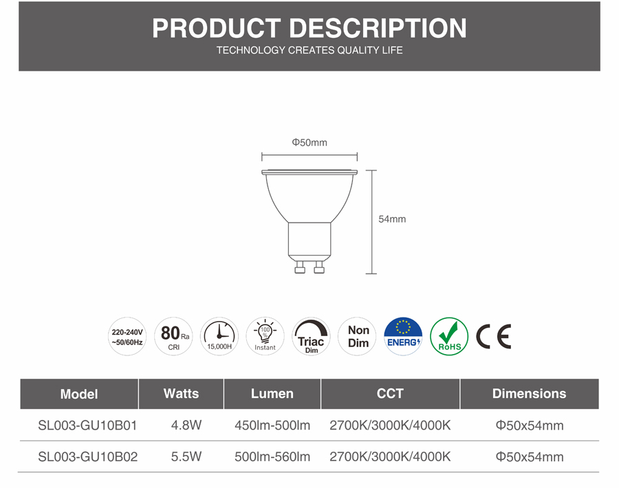 ADAYO gu10 led spotlight