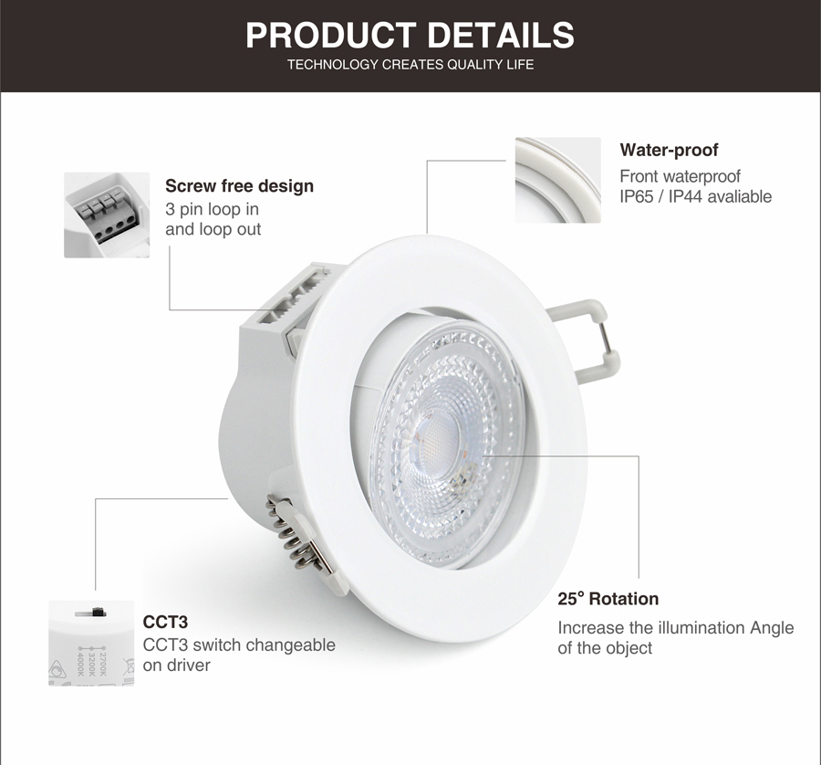 Led dimmable spotlights manufacturer