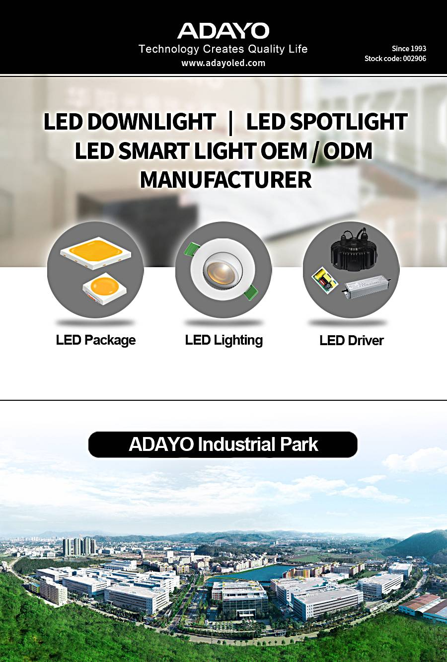 LED gu10 Spotlight Manufacturer