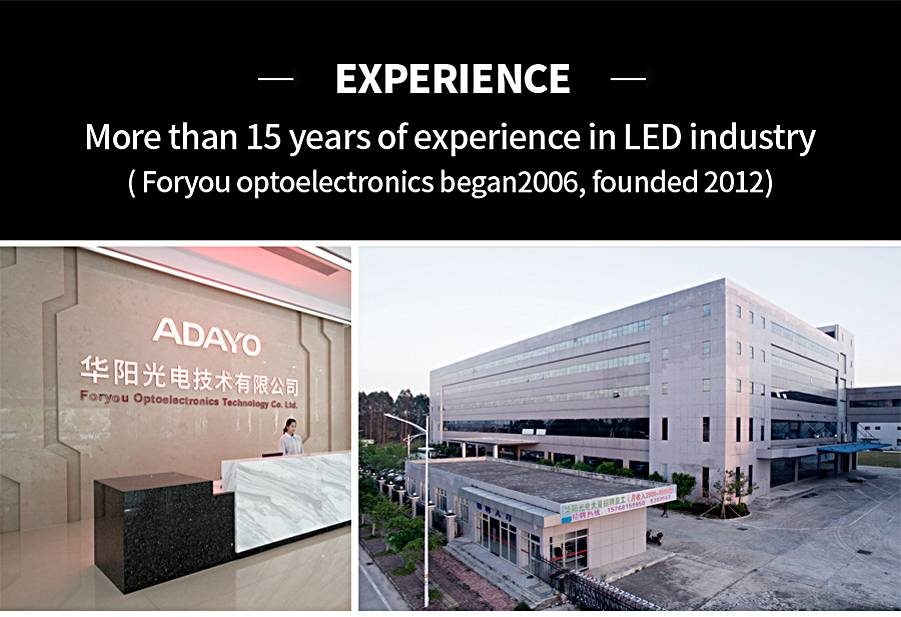 LED gu10 Spotlight Manufacturer