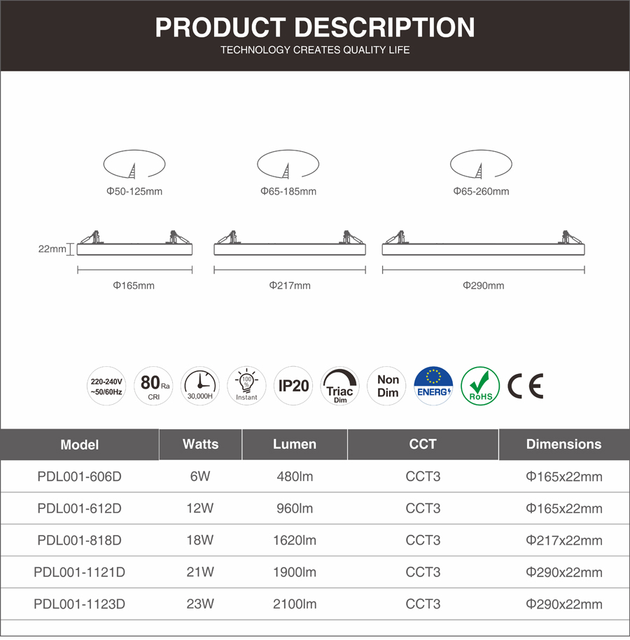 ADAYO led lights for room ceiling