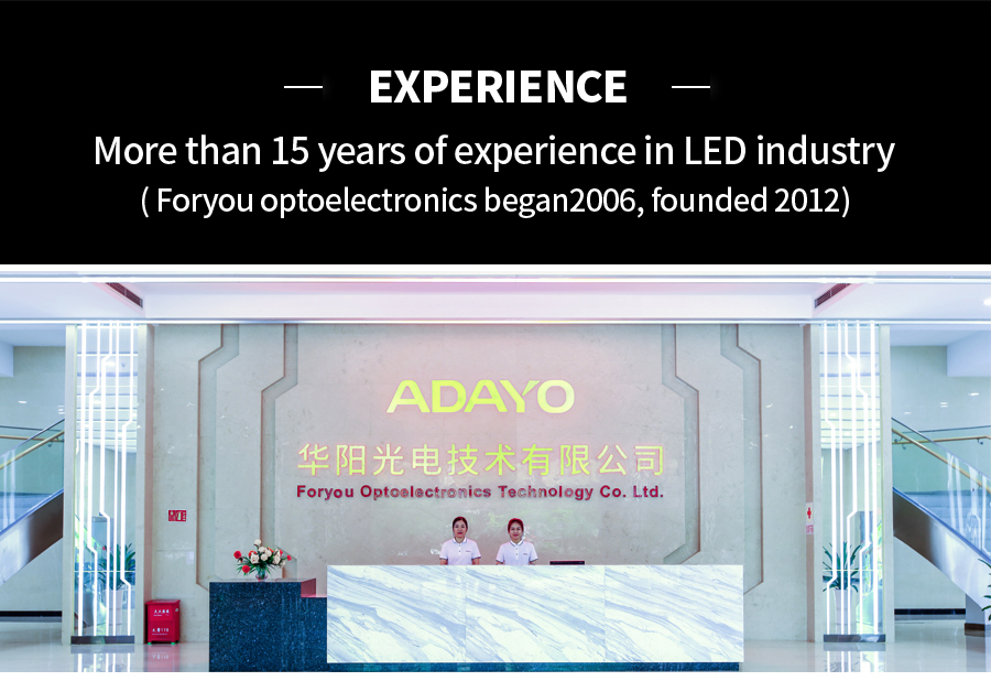 ADAYO round led downlight