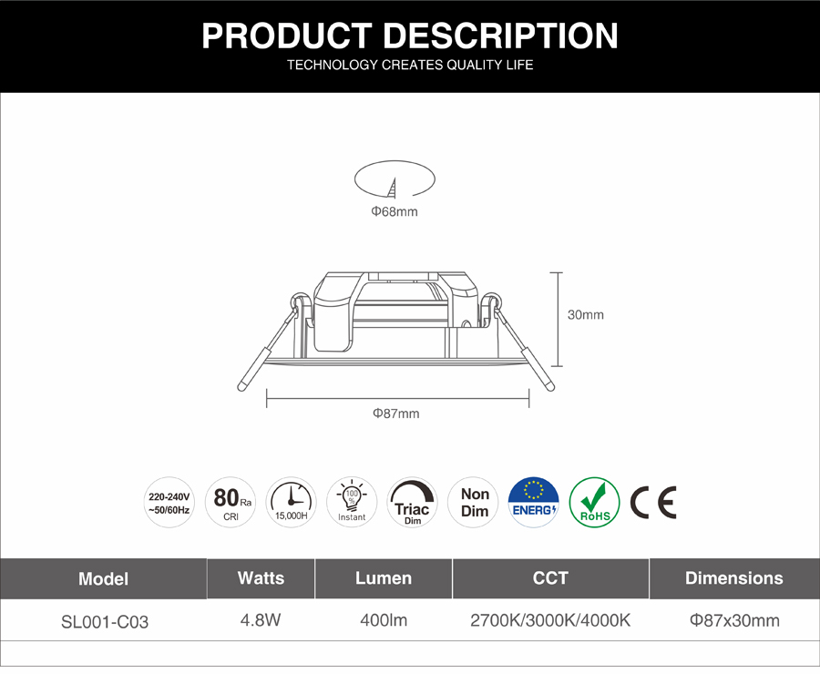 LED Flush Ceiling Lights Wholesale