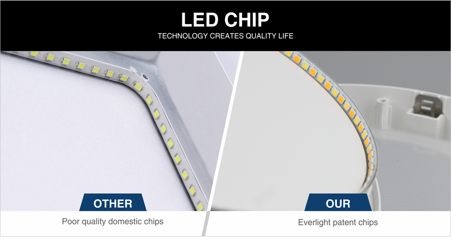 ADAYO led lights for room ceiling