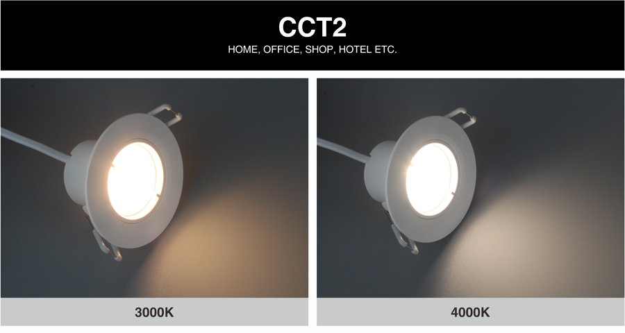 LED gu10 Spotlight Manufacturer