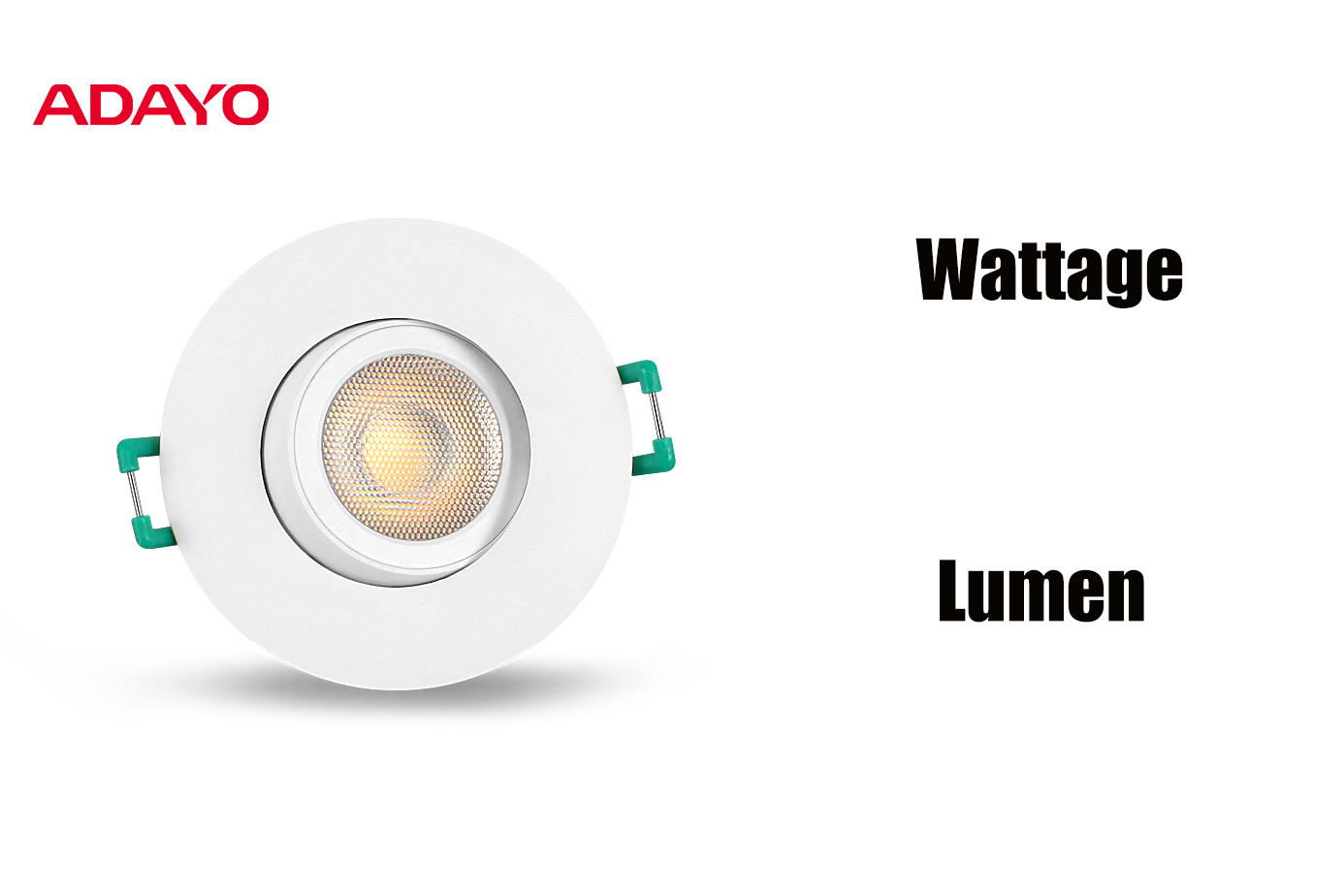 Why lumen are more important than wattage for led light?