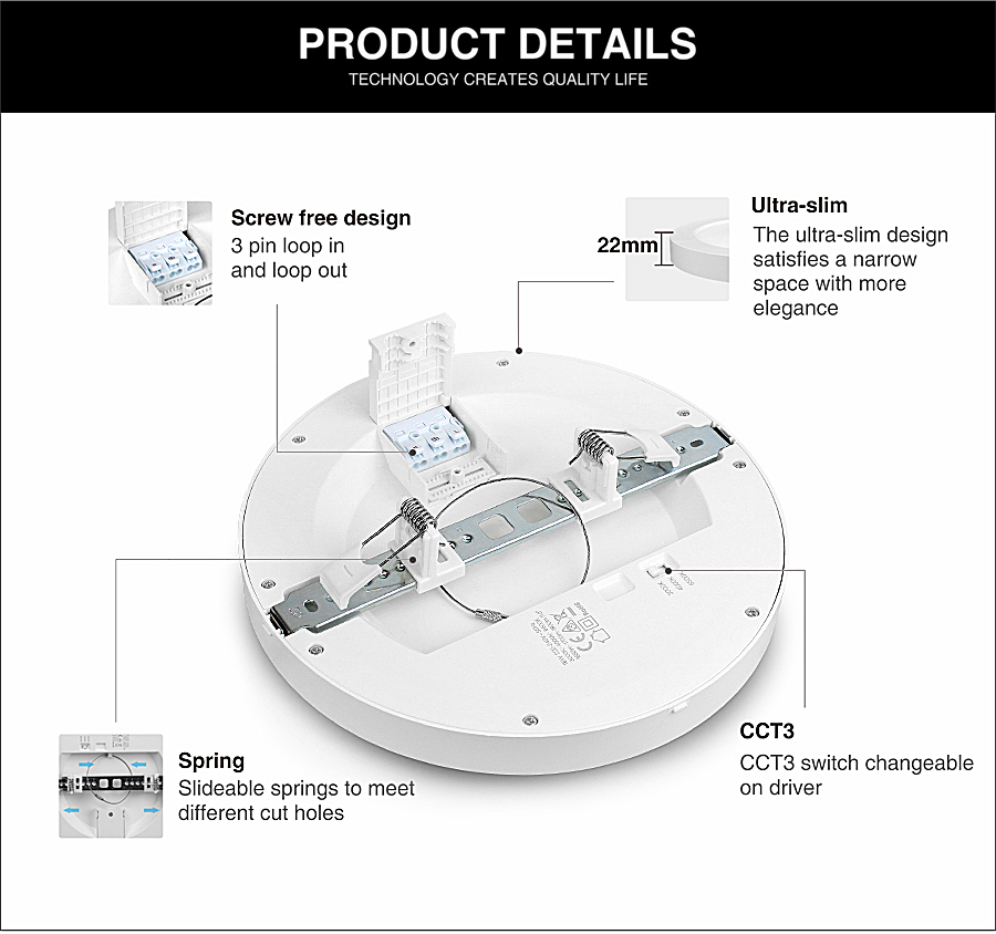 ADAYO led panel ceiling lights