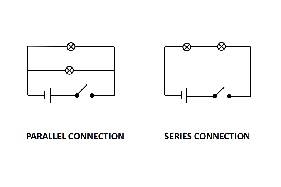 What is the series and parallel connection of LED light?